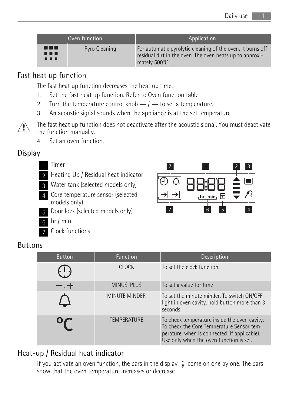 Fast heat up function, Display, Buttons | Heat-up / residual heat indicator | AEG BP5003001 User Manual | Page 11 / 32
