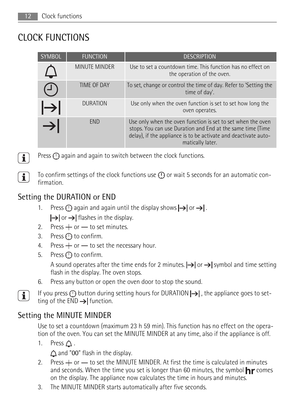 Clock functions, Setting the duration or end, Setting the minute minder | AEG BP5003001 User Manual | Page 12 / 32