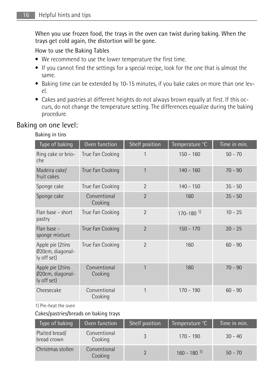 Baking on one level | AEG BP5003001 User Manual | Page 16 / 32