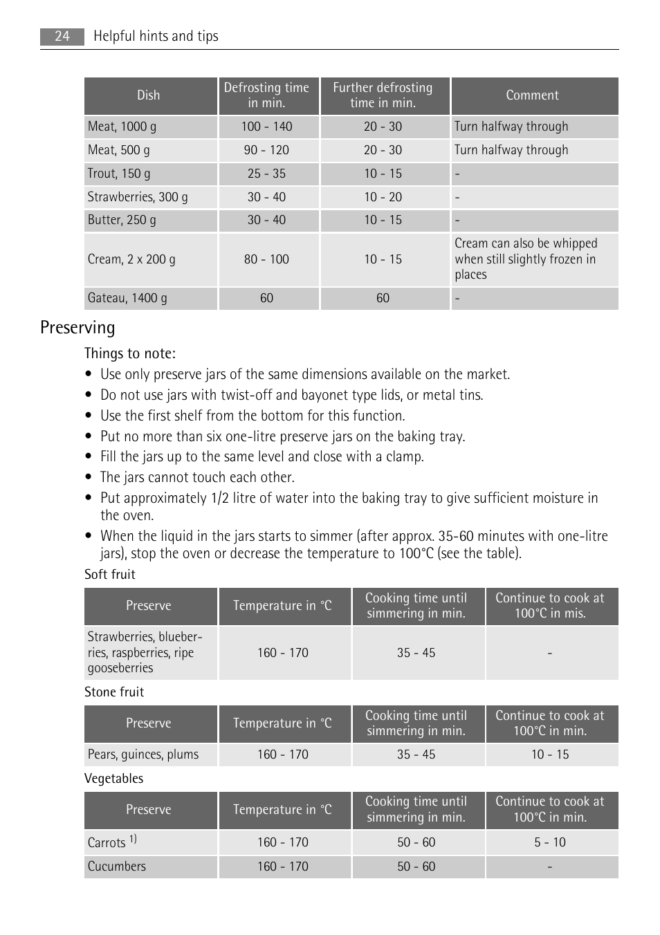 Preserving | AEG BP5003001 User Manual | Page 24 / 32