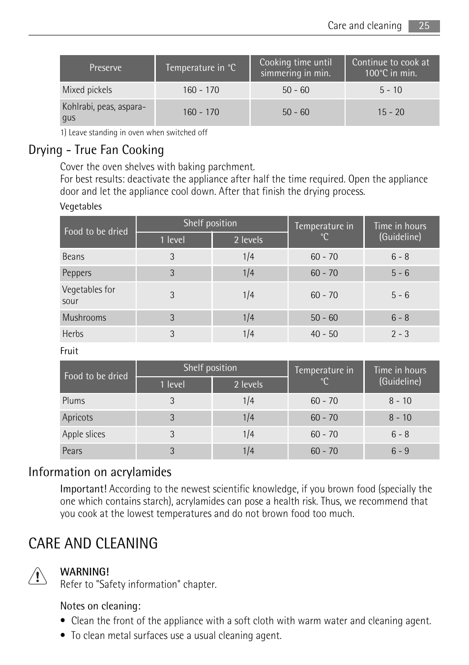 Care and cleaning, Drying - true fan cooking, Information on acrylamides | AEG BP5003001 User Manual | Page 25 / 32