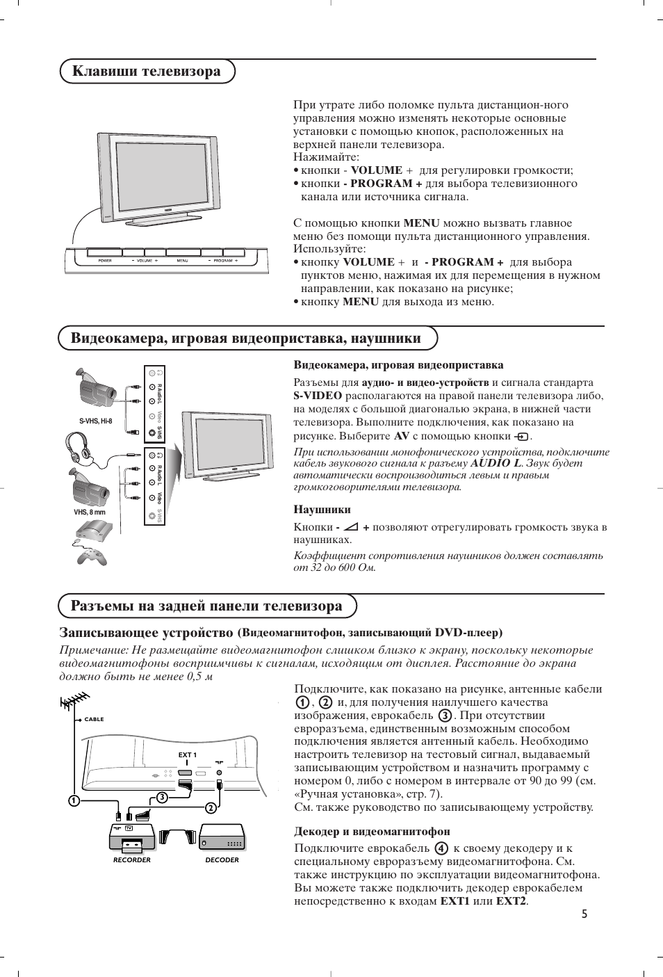 Разъемы на задней панели телевизора, Записывающее устройство | Philips Flat TV User Manual | Page 100 / 177