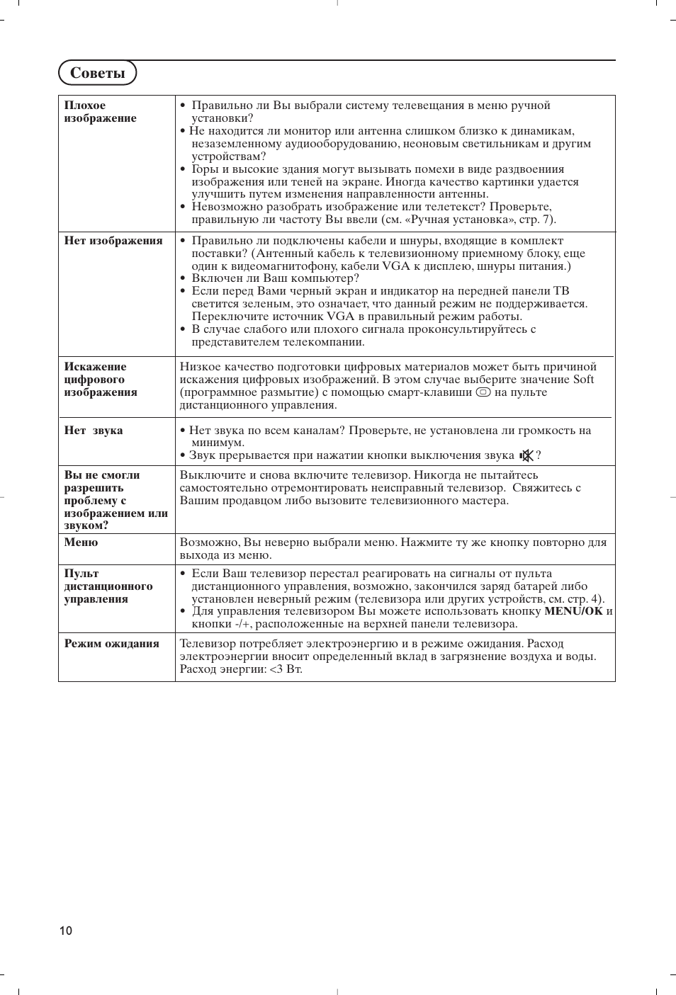 Советы | Philips Flat TV User Manual | Page 105 / 177