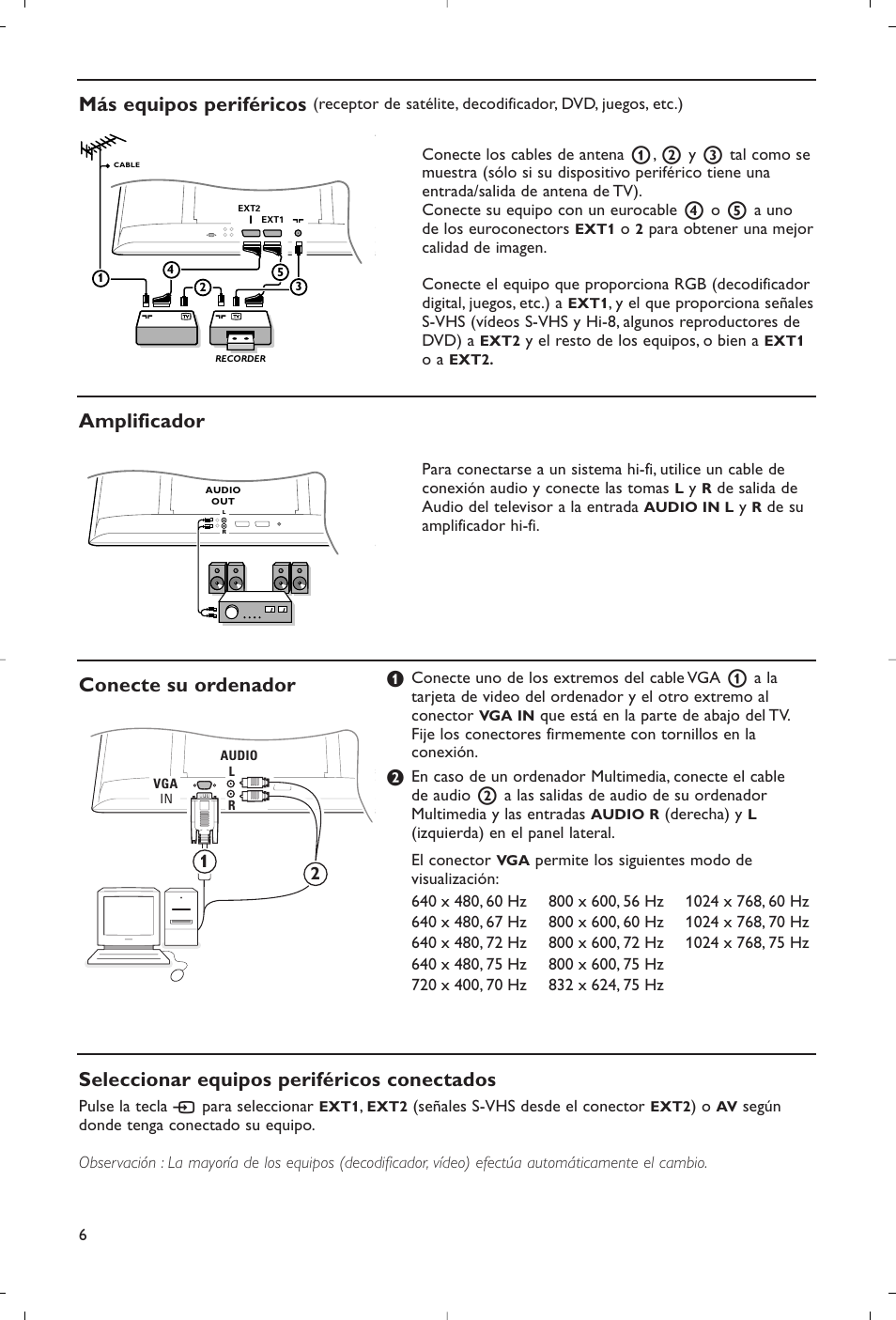 Conecte su ordenador, Más equipos periféricos, Amplificador | Seleccionar equipos periféricos conectados | Philips Flat TV User Manual | Page 111 / 177