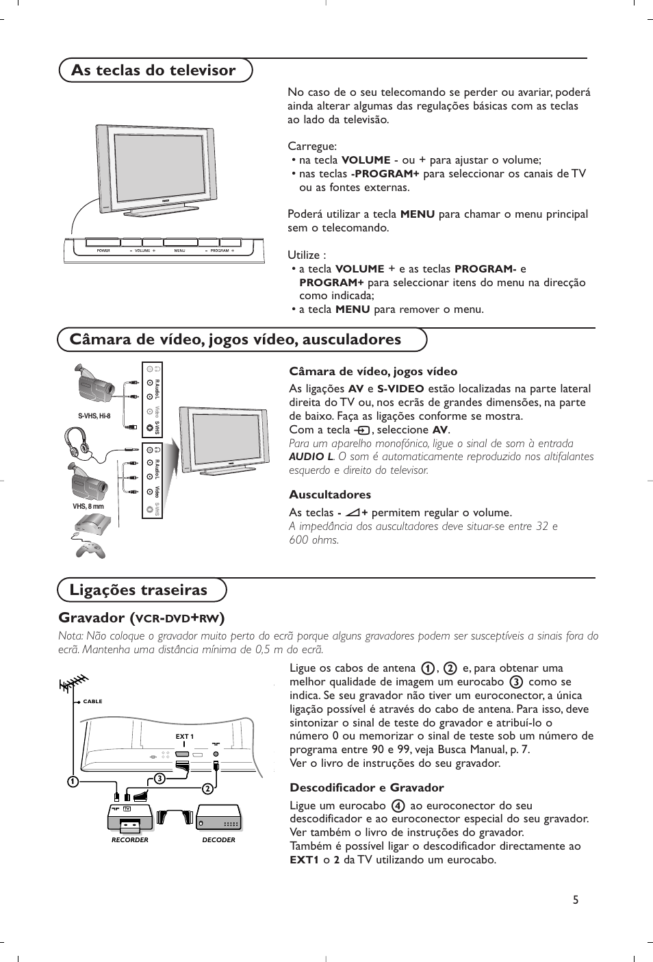 Ligações traseiras, Gravador | Philips Flat TV User Manual | Page 120 / 177