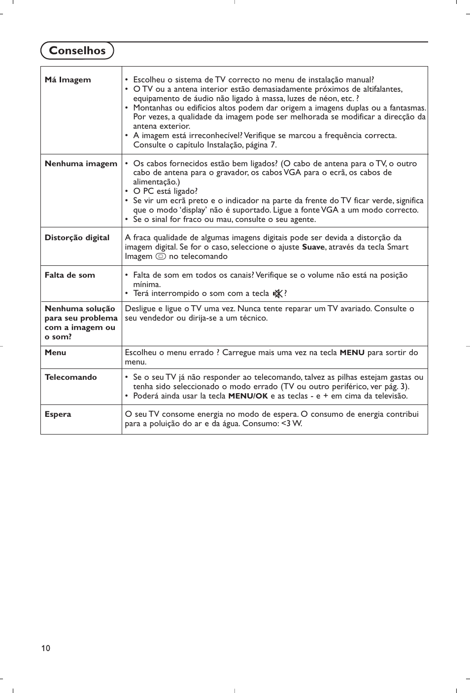 Tips, Conselhos | Philips Flat TV User Manual | Page 125 / 177