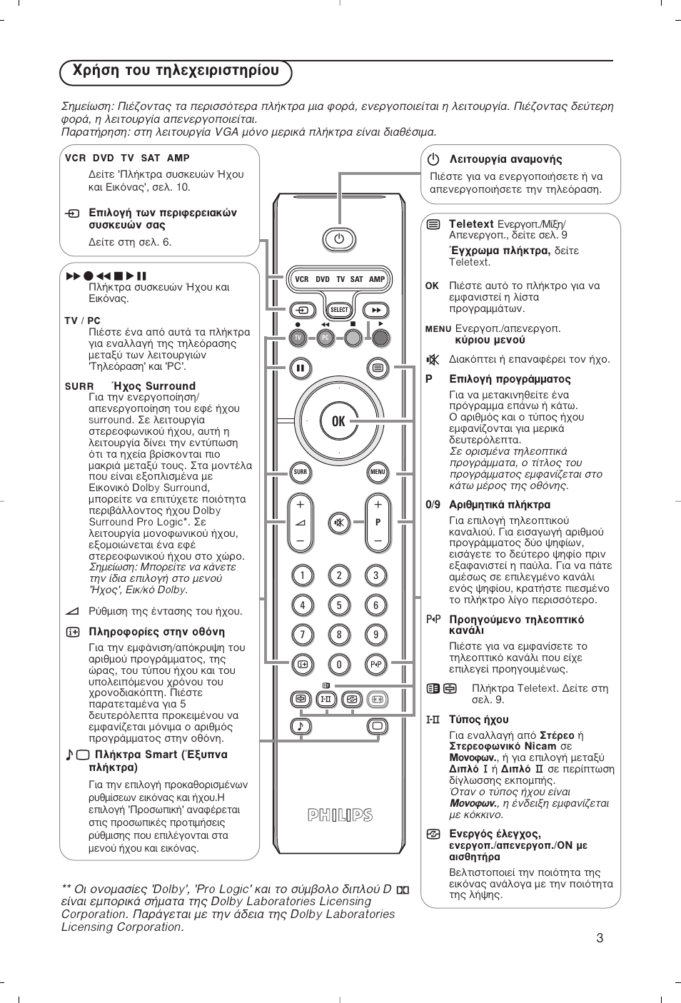 Ωъ‹ыл щф˘ щлпв¯виъиыщлъ›ф | Philips Flat TV User Manual | Page 128 / 177