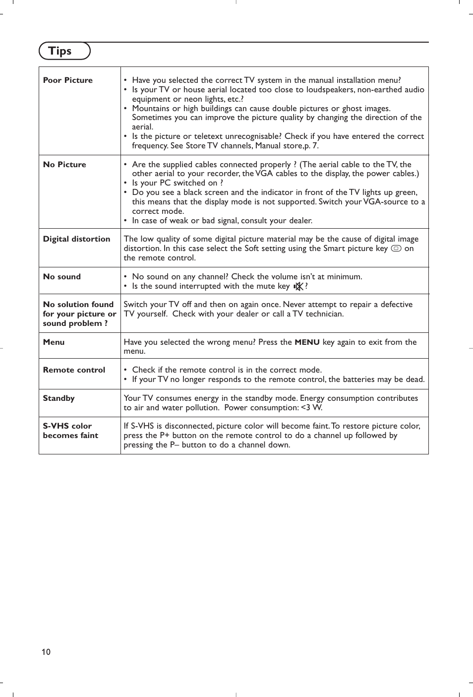 Tips | Philips Flat TV User Manual | Page 13 / 177