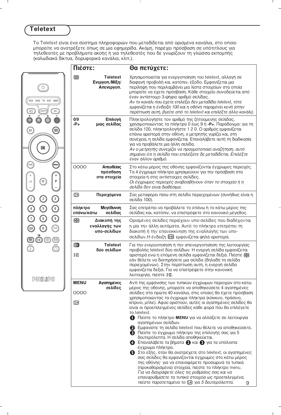 Teletext ¶и¤ыщв: £· вщ‡¯вщв | Philips Flat TV User Manual | Page 134 / 177