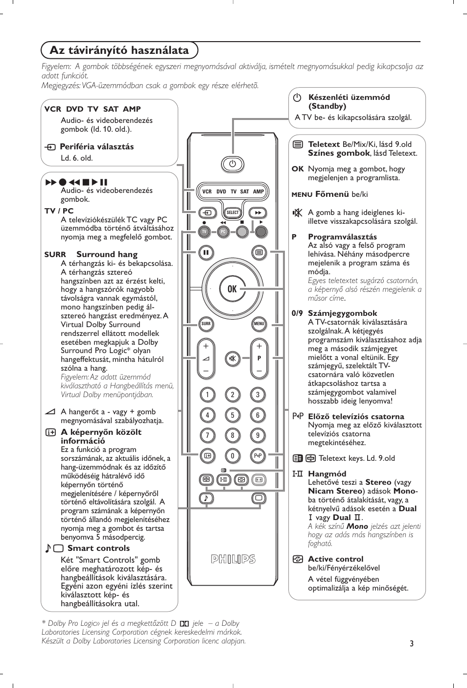 Az távirányító használata | Philips Flat TV User Manual | Page 138 / 177