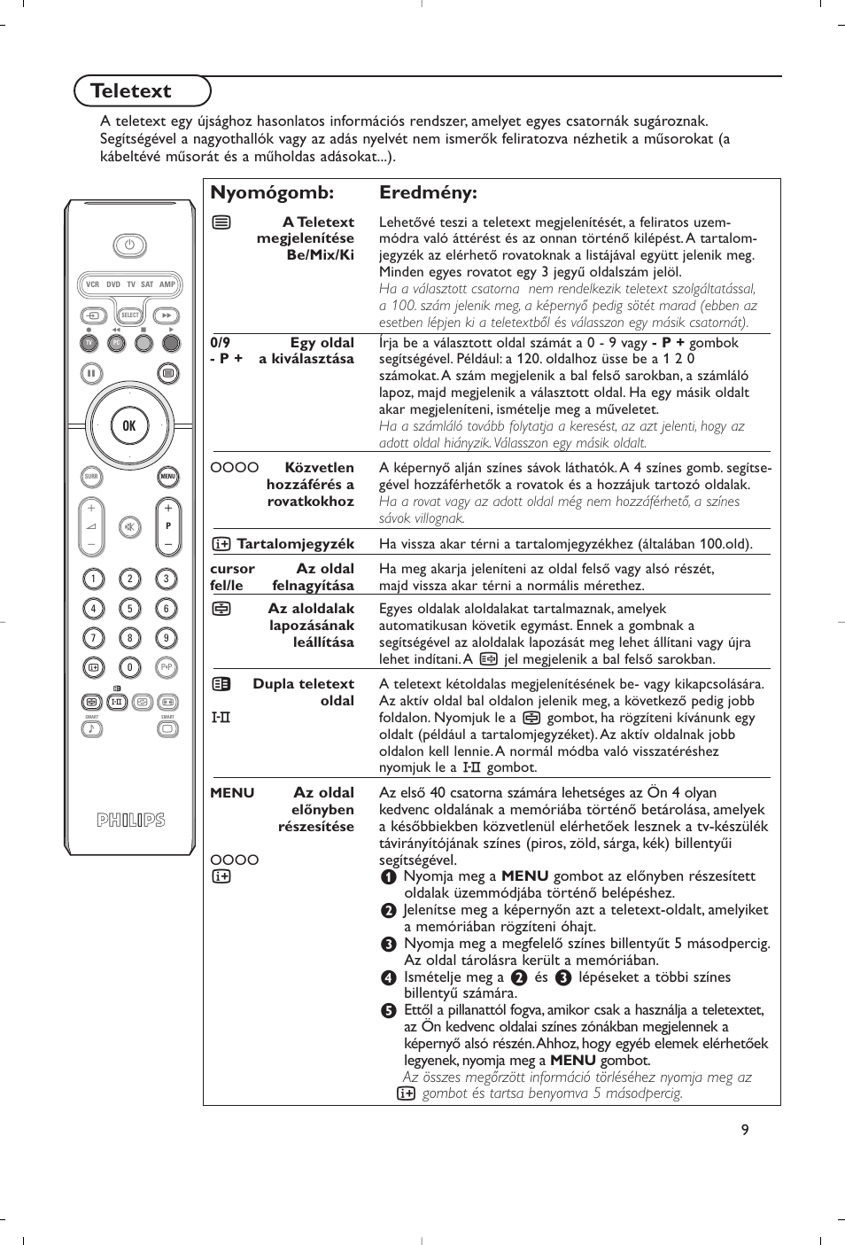 Teletext, Nyomógomb: eredmény | Philips Flat TV User Manual | Page 144 / 177