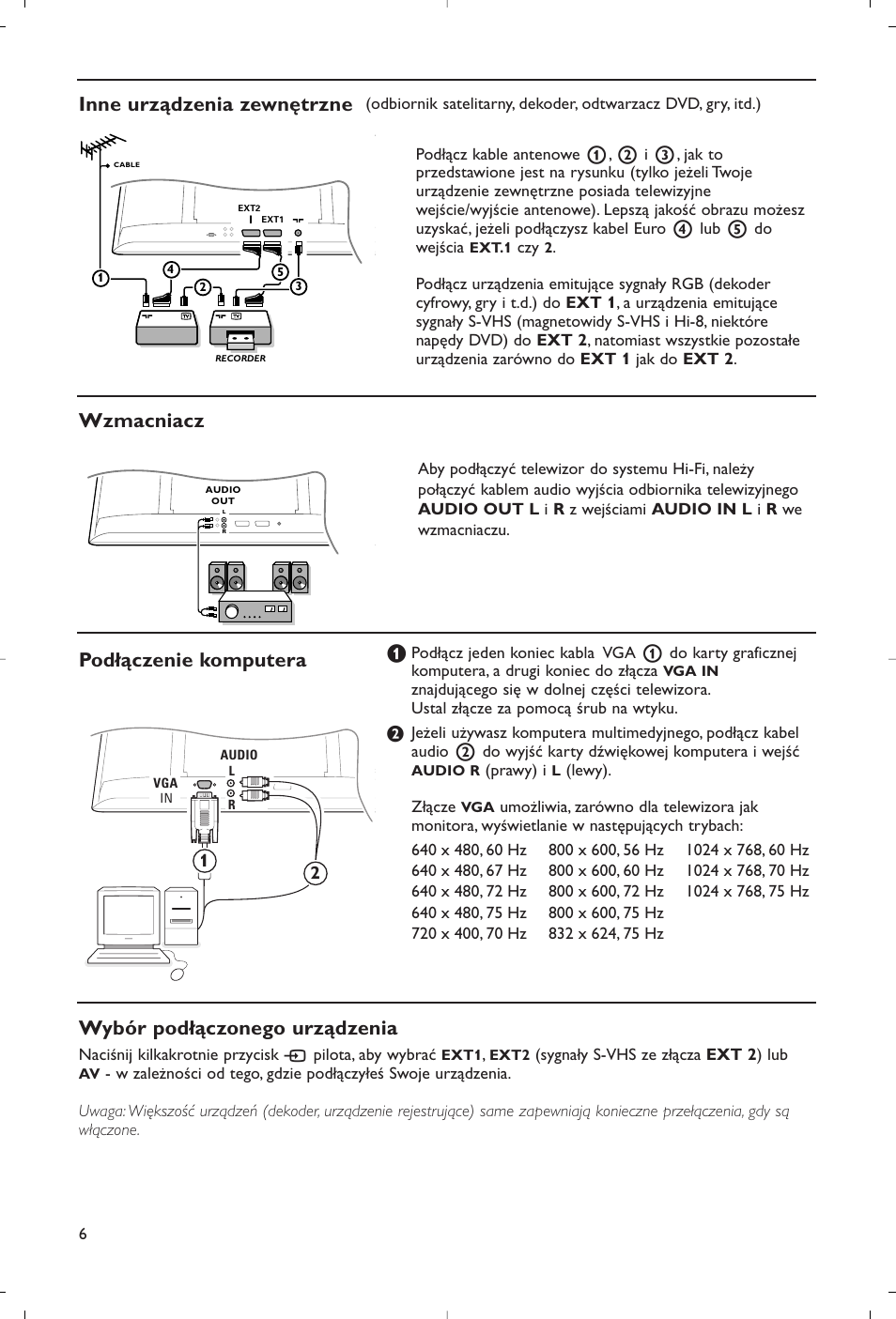 Podłączenie komputera, Inne urządzenia zewnętrzne, Wzmacniacz | Wybór podłączonego urządzenia | Philips Flat TV User Manual | Page 151 / 177