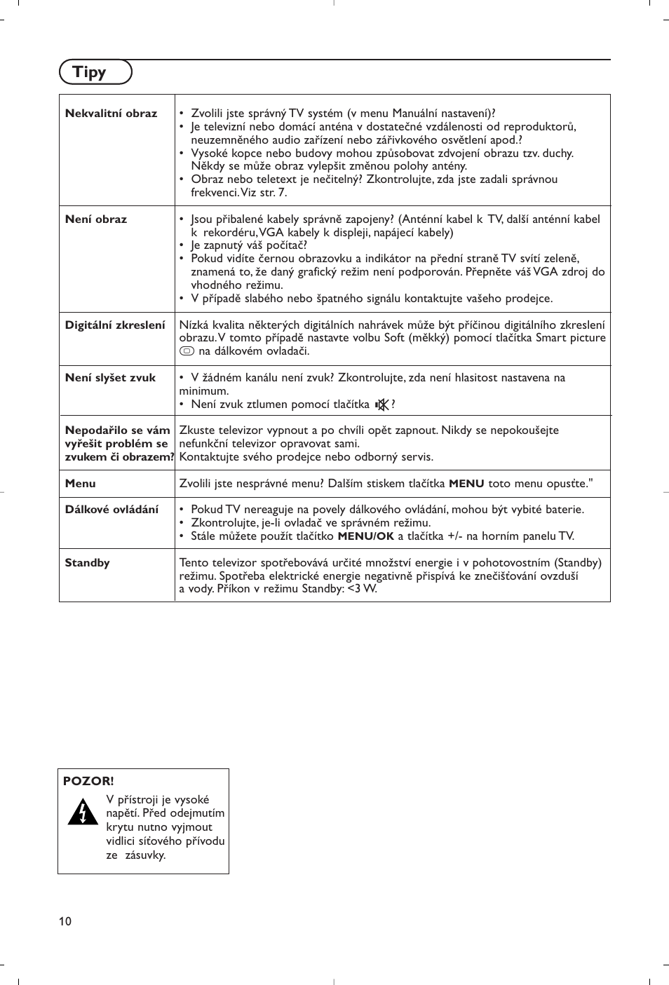 Tips, Tipy | Philips Flat TV User Manual | Page 165 / 177