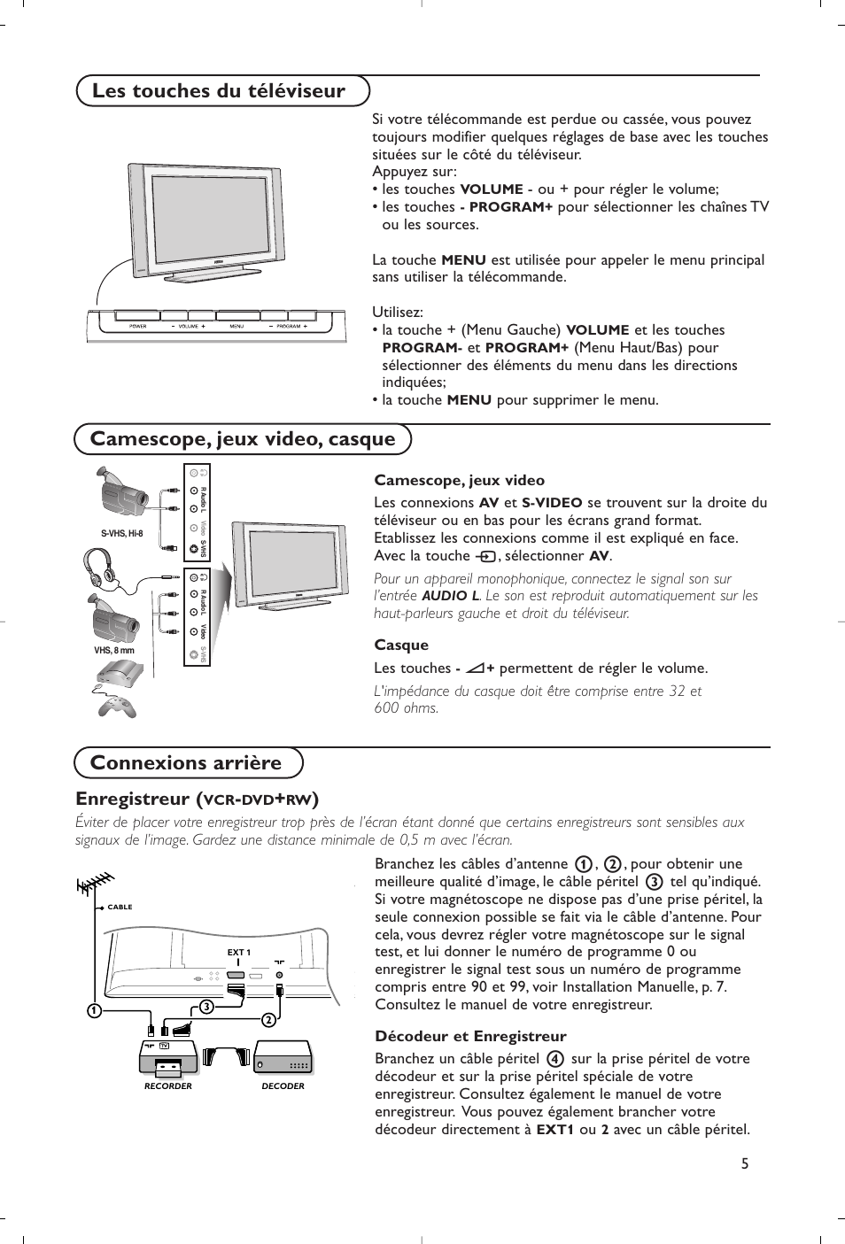 Connexions arrière, Enregistreur | Philips Flat TV User Manual | Page 18 / 177