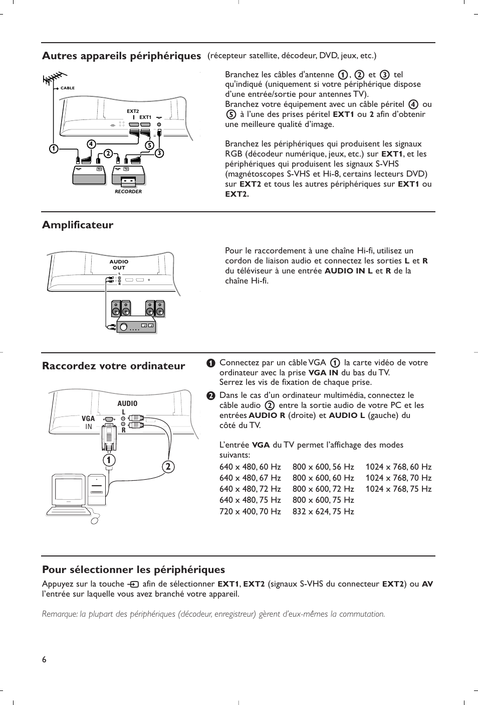 Raccordez votre ordinateur, Autres appareils périphériques, Amplificateur | Pour sélectionner les périphériques | Philips Flat TV User Manual | Page 19 / 177