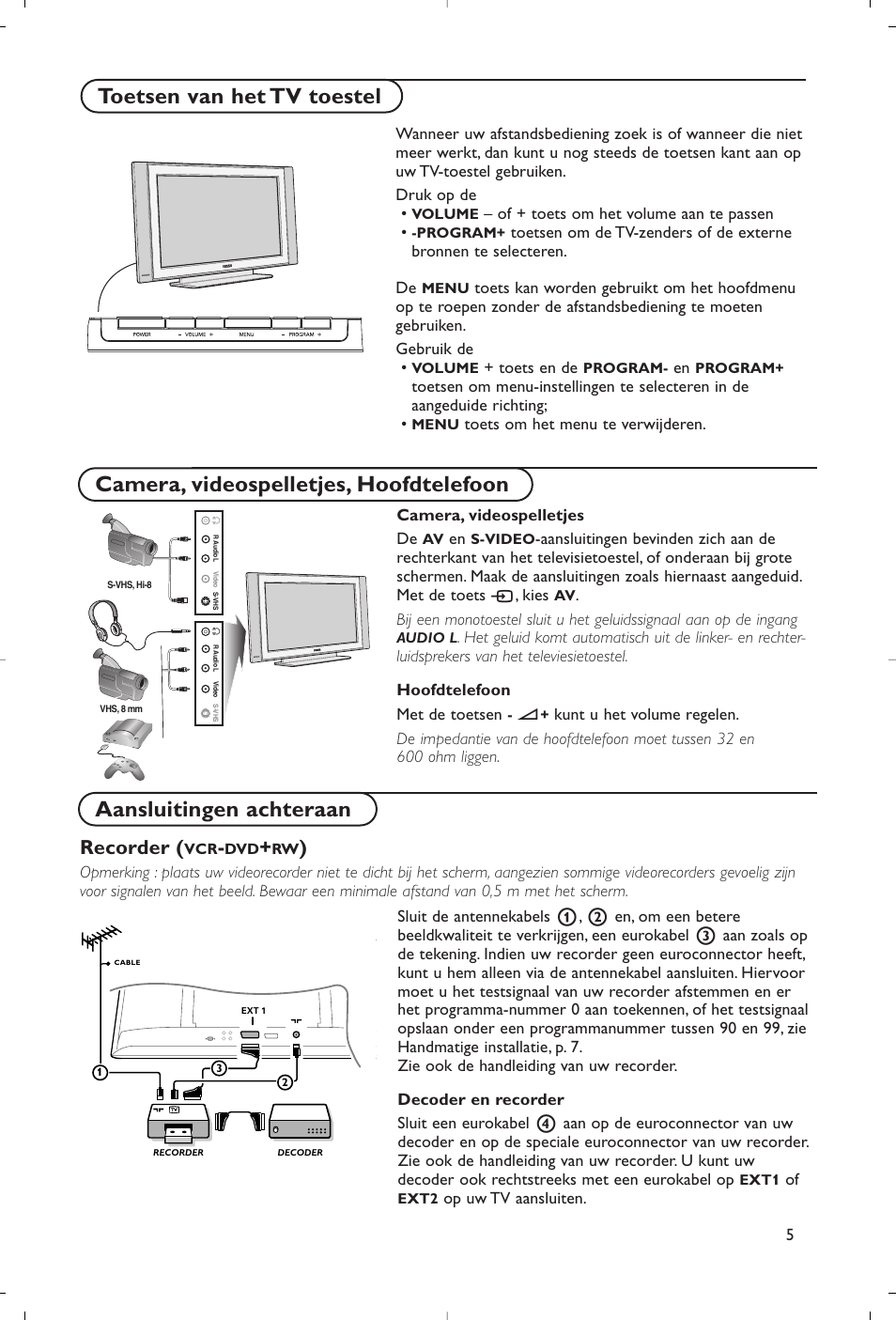 Aansluitingen achteraan, Recorder | Philips Flat TV User Manual | Page 28 / 177