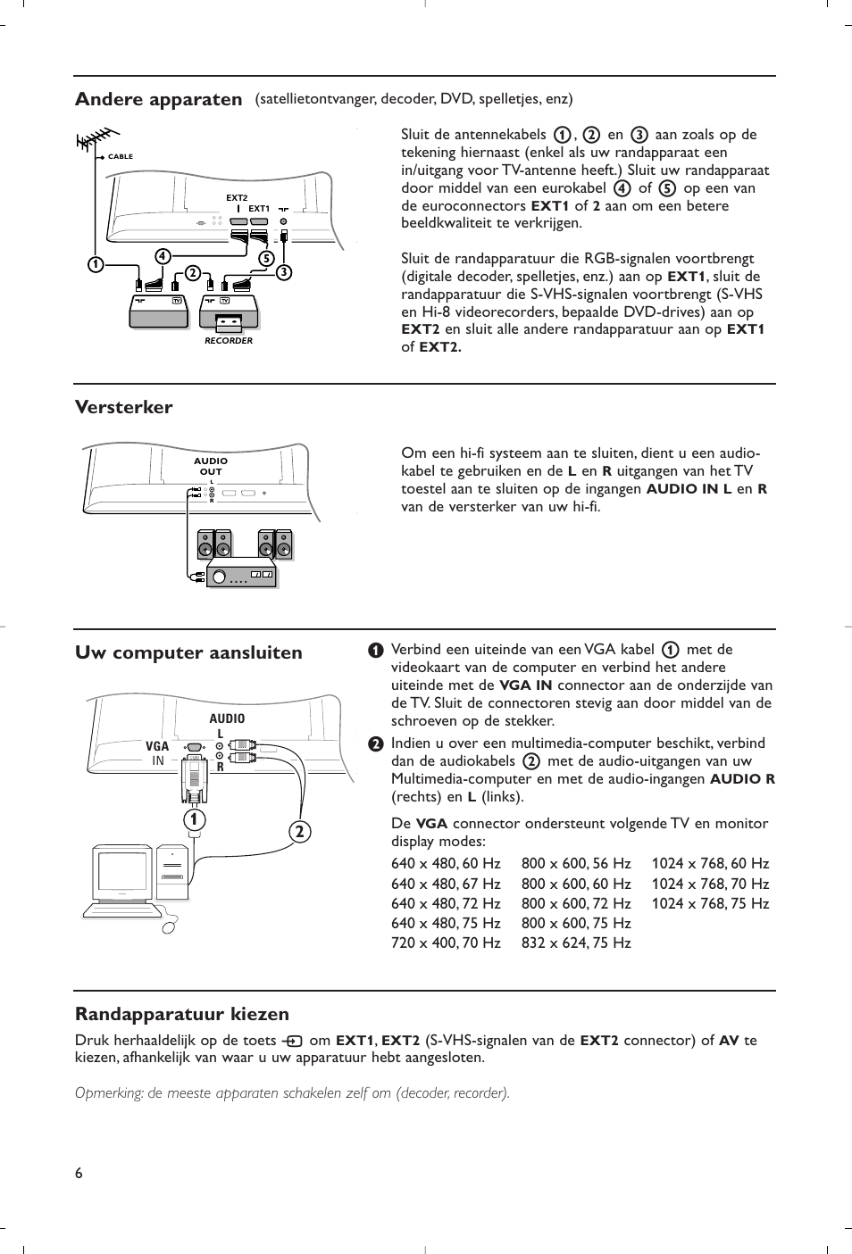 Uw computer aansluiten, Andere apparaten, Versterker | Randapparatuur kiezen | Philips Flat TV User Manual | Page 29 / 177