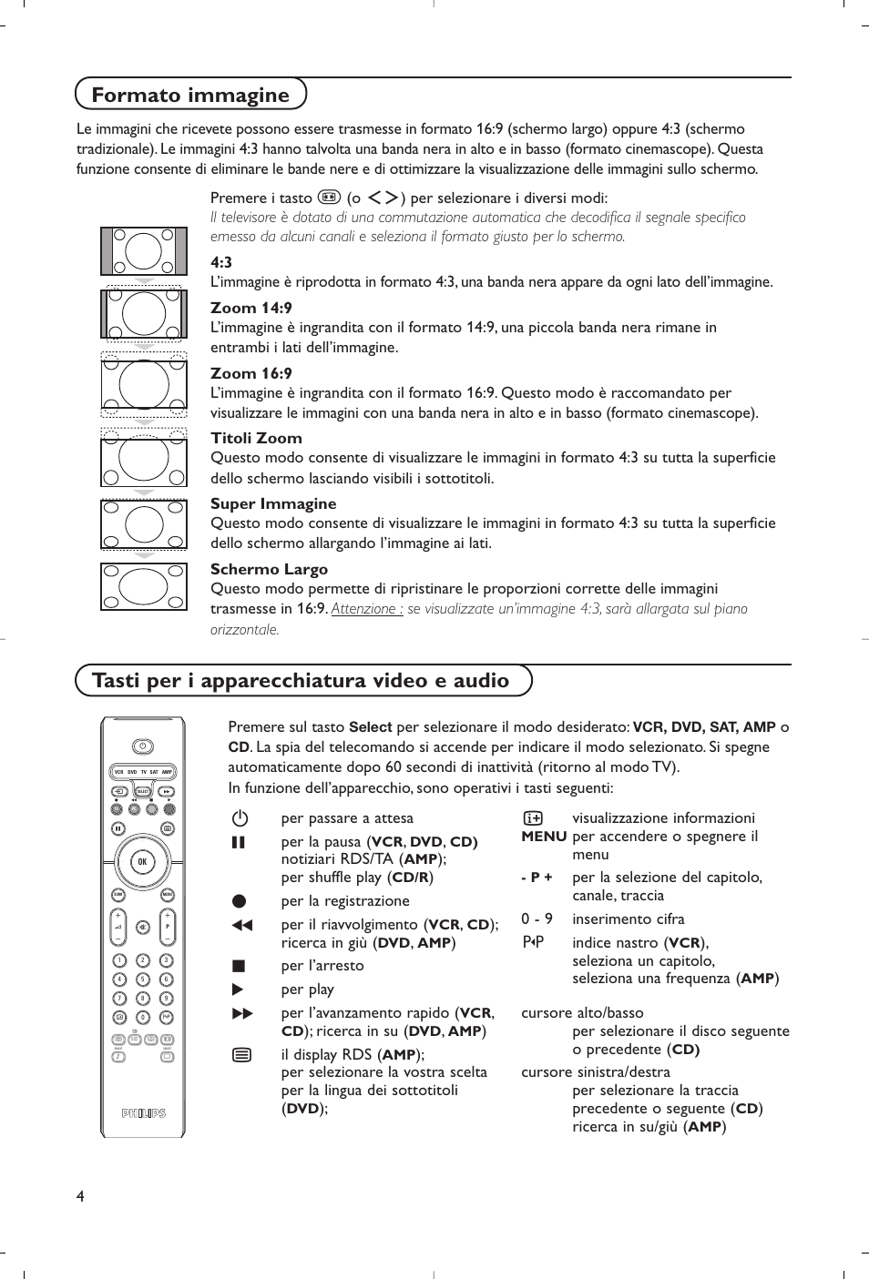 Formato immagine, Tasti per i apparecchiatura video e audio, Premere sul tasto | Per selezionare il modo desiderato, Bper passare a attesa º per la pausa, Notiziari rds/ta, Per shuffle play, Per la registrazione ò per il riavvolgimento, Ricerca in giù, Ricerca in su | Philips Flat TV User Manual | Page 47 / 177