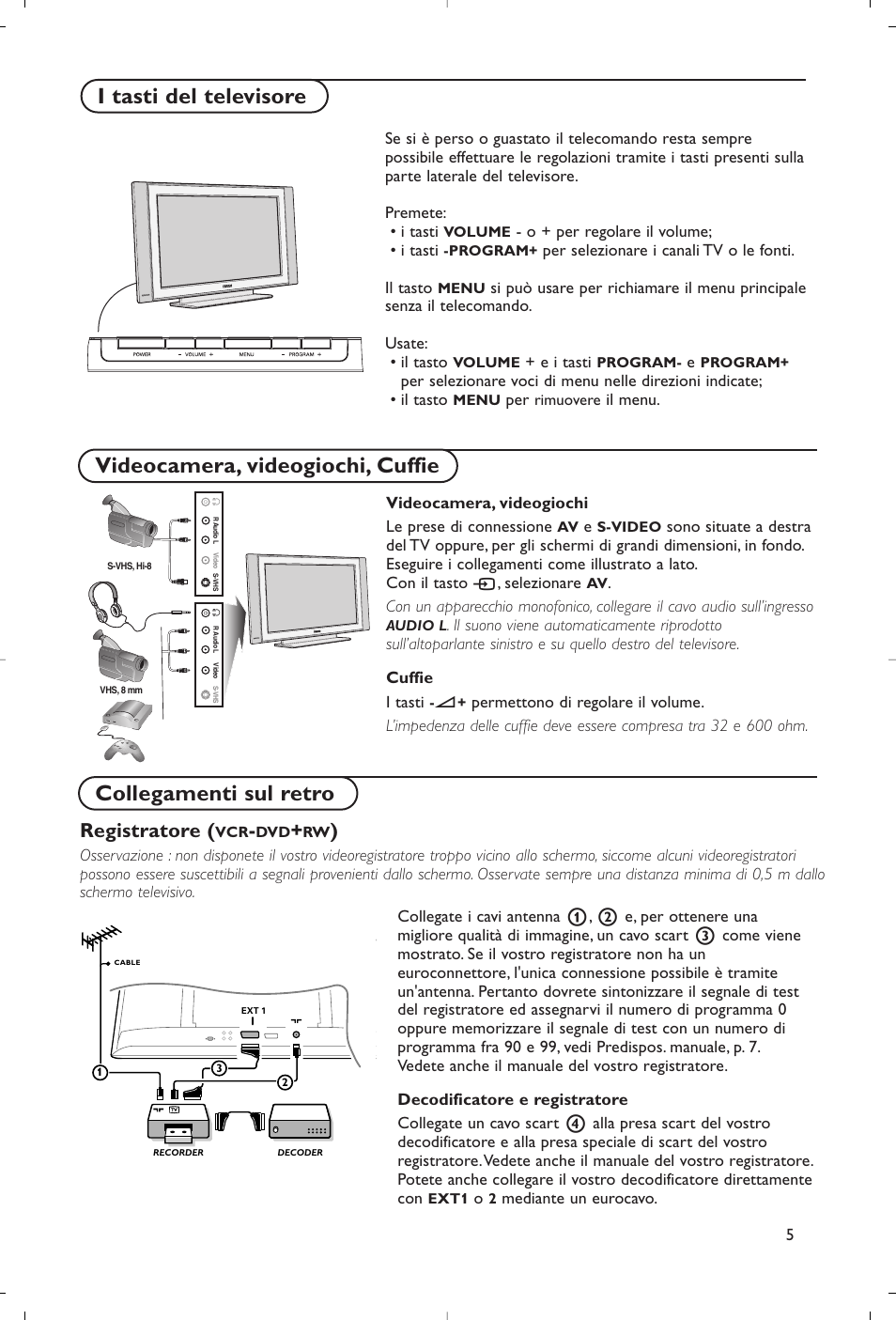 Collegamenti sul retro, Registratore | Philips Flat TV User Manual | Page 48 / 177