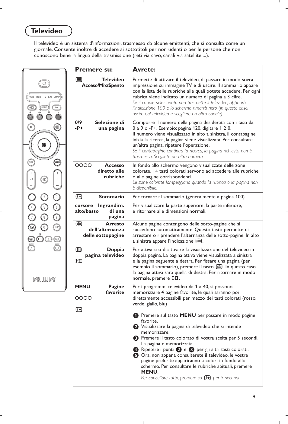 Televideo, Premere su: avrete | Philips Flat TV User Manual | Page 52 / 177