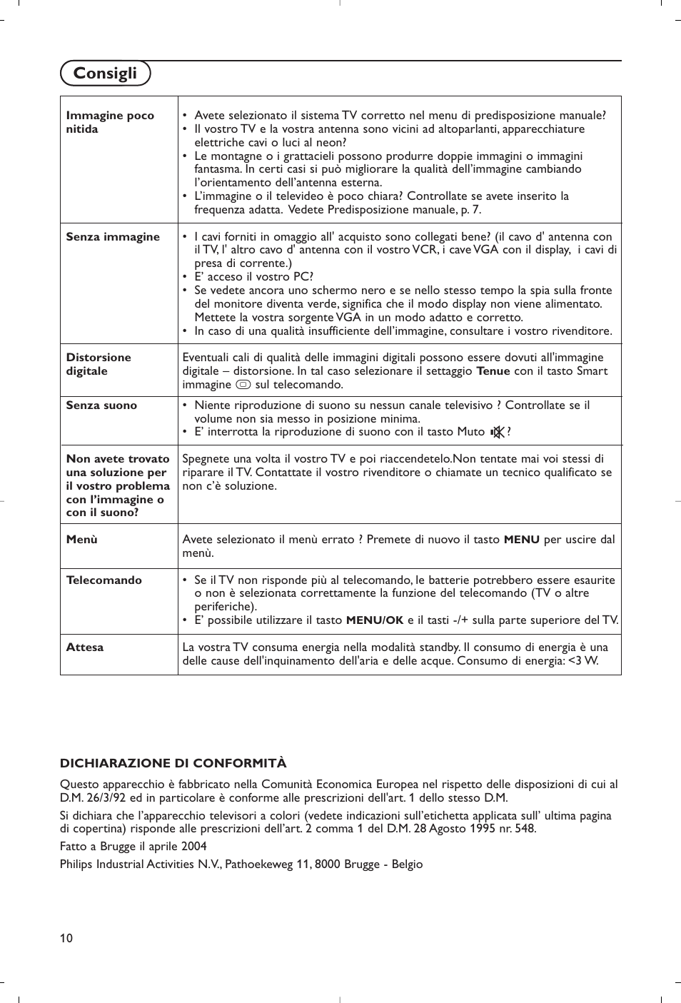 Tips, Consigli | Philips Flat TV User Manual | Page 53 / 177