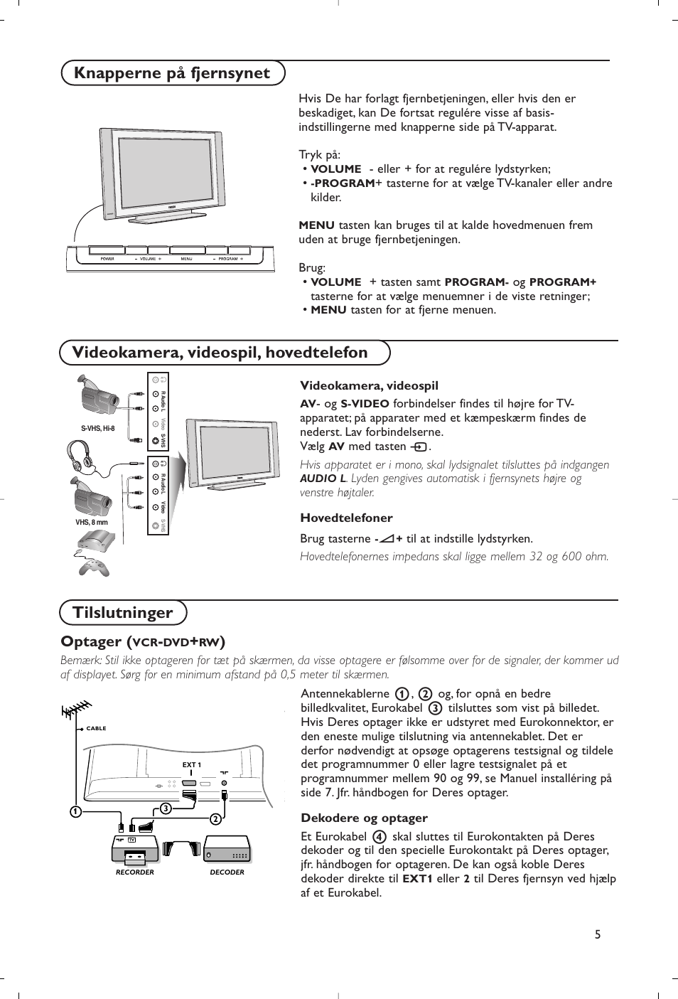 Tilslutninger, Optager | Philips Flat TV User Manual | Page 58 / 177