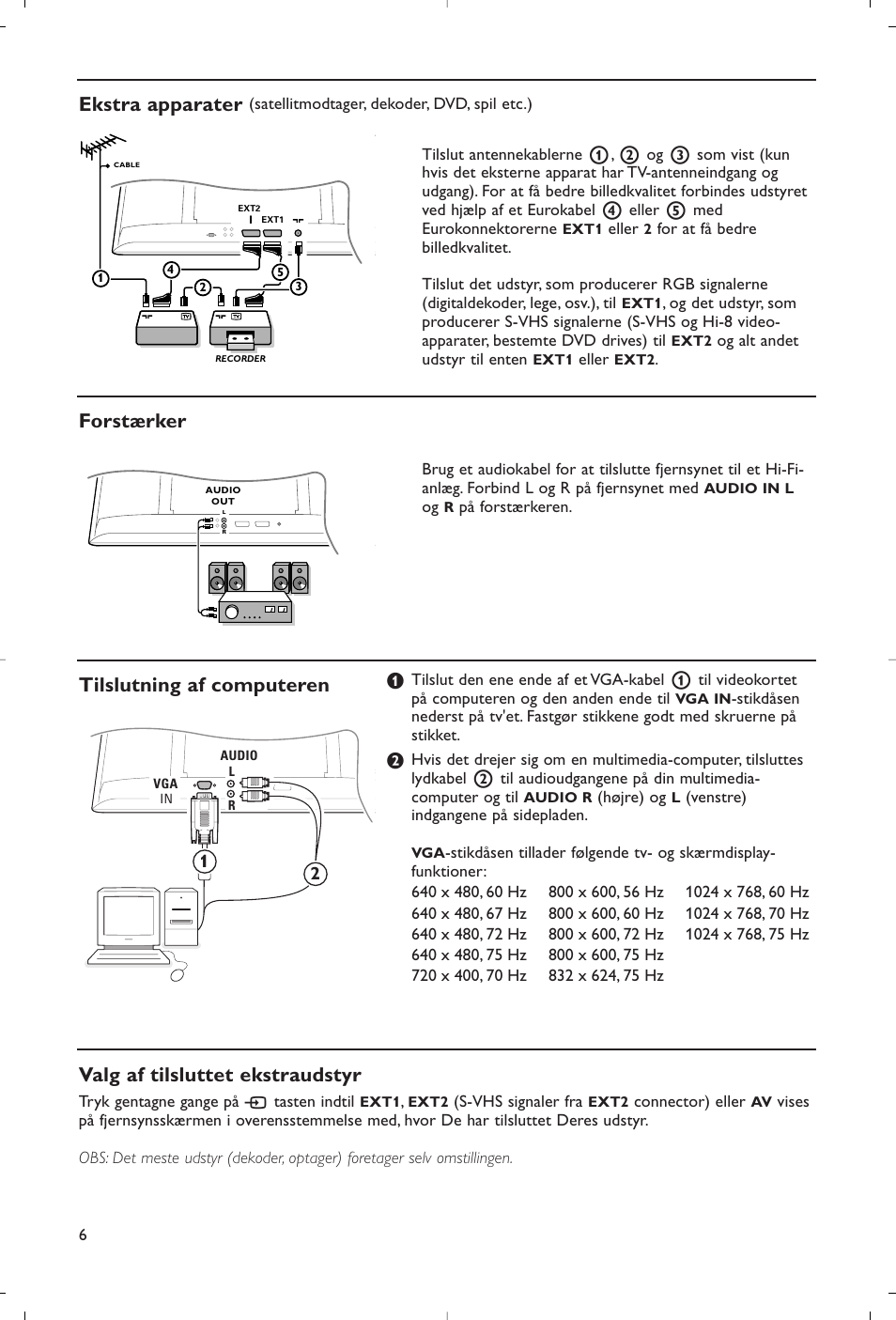 Tilslutning af computeren, Ekstra apparater, Forstærker | Valg af tilsluttet ekstraudstyr | Philips Flat TV User Manual | Page 59 / 177