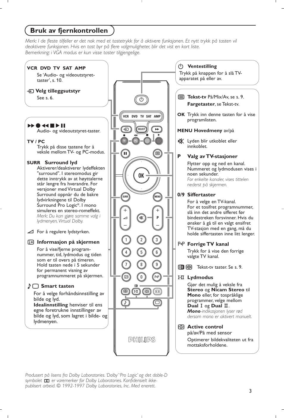 Bruk av fjernkontrollen | Philips Flat TV User Manual | Page 66 / 177