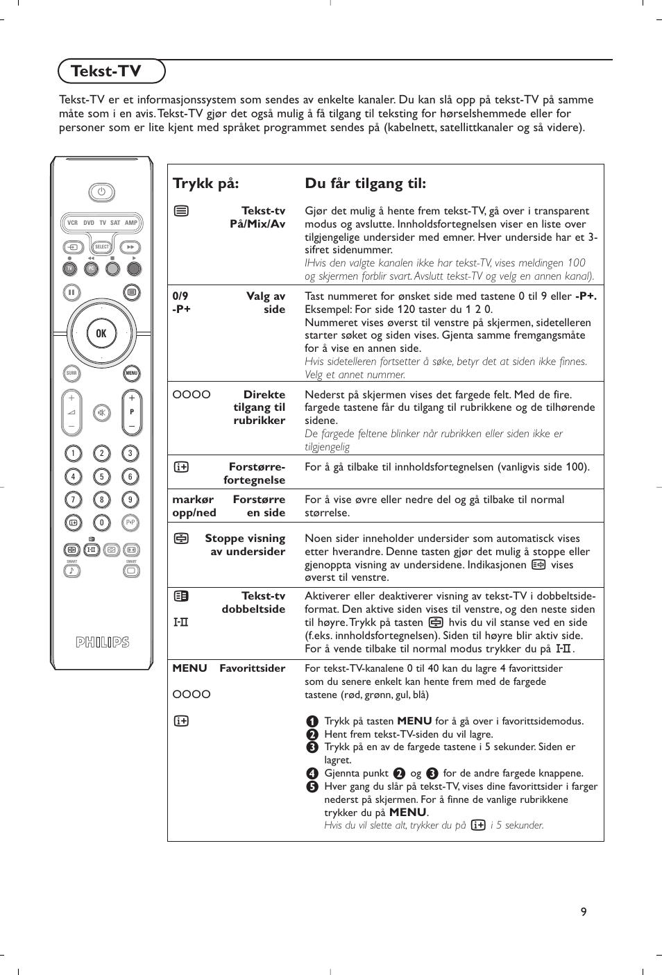 Tekst-tv, Trykk på: du får tilgang til | Philips Flat TV User Manual | Page 72 / 177