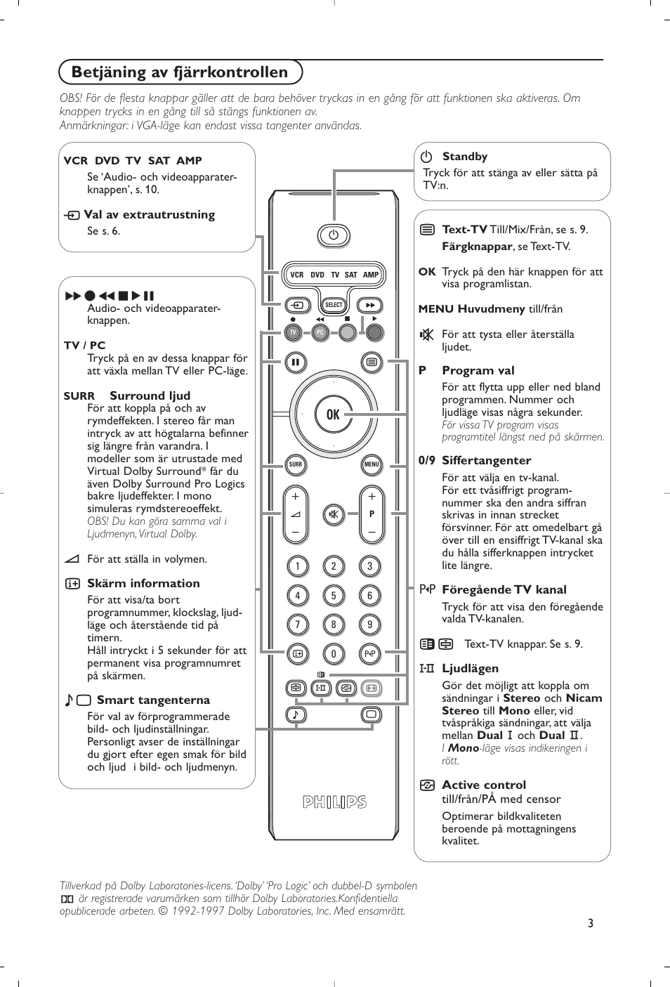 Betjäning av fjärrkontrollen | Philips Flat TV User Manual | Page 76 / 177