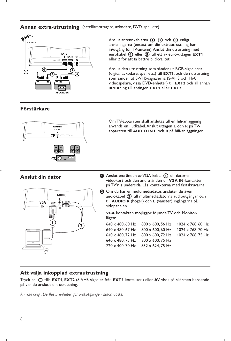 Anslut din dator, Annan extra-utrustning, Förstärkare | Att välja inkopplad extrautrustning | Philips Flat TV User Manual | Page 79 / 177