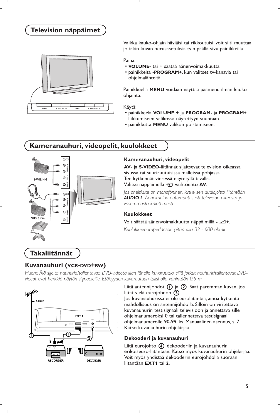 Takaliitännät, Kuvanauhuri | Philips Flat TV User Manual | Page 88 / 177