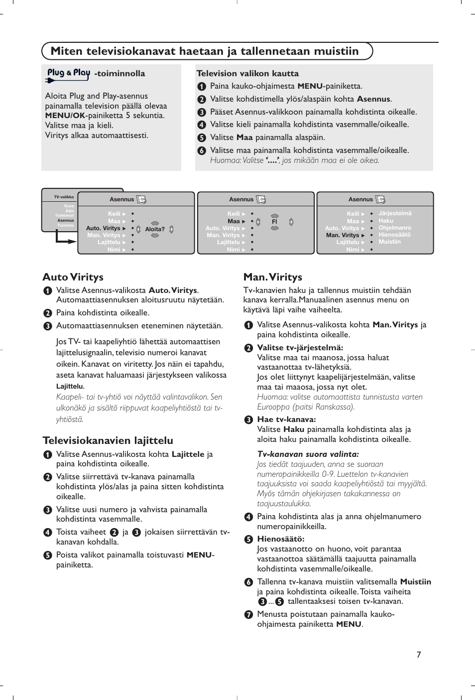 Auto viritys, Televisiokanavien lajittelu, Man.viritys | Philips Flat TV User Manual | Page 90 / 177