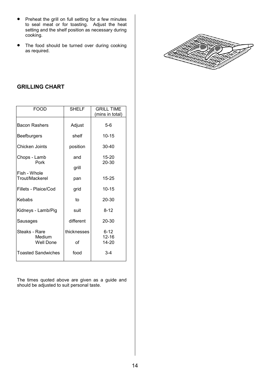 Grilling chart | AEG COMPETENCE D8800-4 User Manual | Page 14 / 52