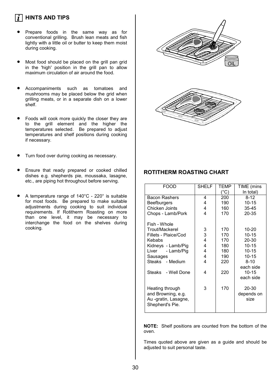 AEG COMPETENCE D8800-4 User Manual | Page 30 / 52