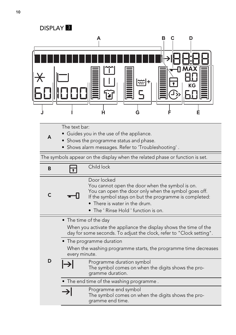 Display | AEG L 98499 FL User Manual | Page 10 / 44