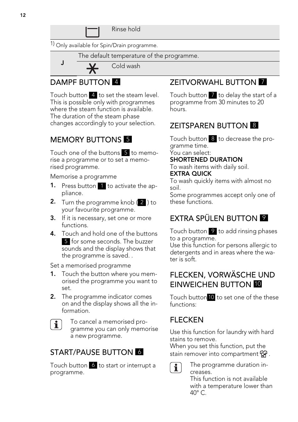 Dampf button, Start/pause button, Zeitvorwahl button | Zeitsparen button, Extra spülen button, Flecken, vorwäsche und einweichen button, Flecken | AEG L 98499 FL User Manual | Page 12 / 44