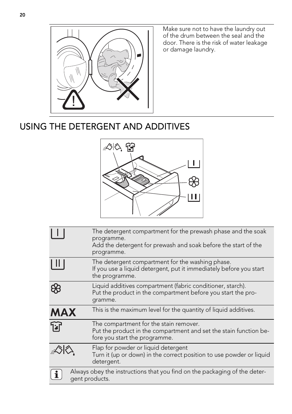 Using the detergent and additives | AEG L 98499 FL User Manual | Page 20 / 44