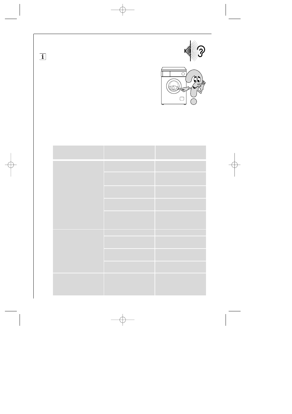 Something not working, Troubleshooting | AEG LAVAMAT 61-81-102 User Manual | Page 26 / 38