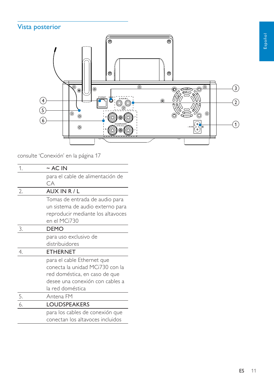 Vista posterior | Philips Streamium Sistema Hi-Fi con componentes Wi-Fi User Manual | Page 11 / 78