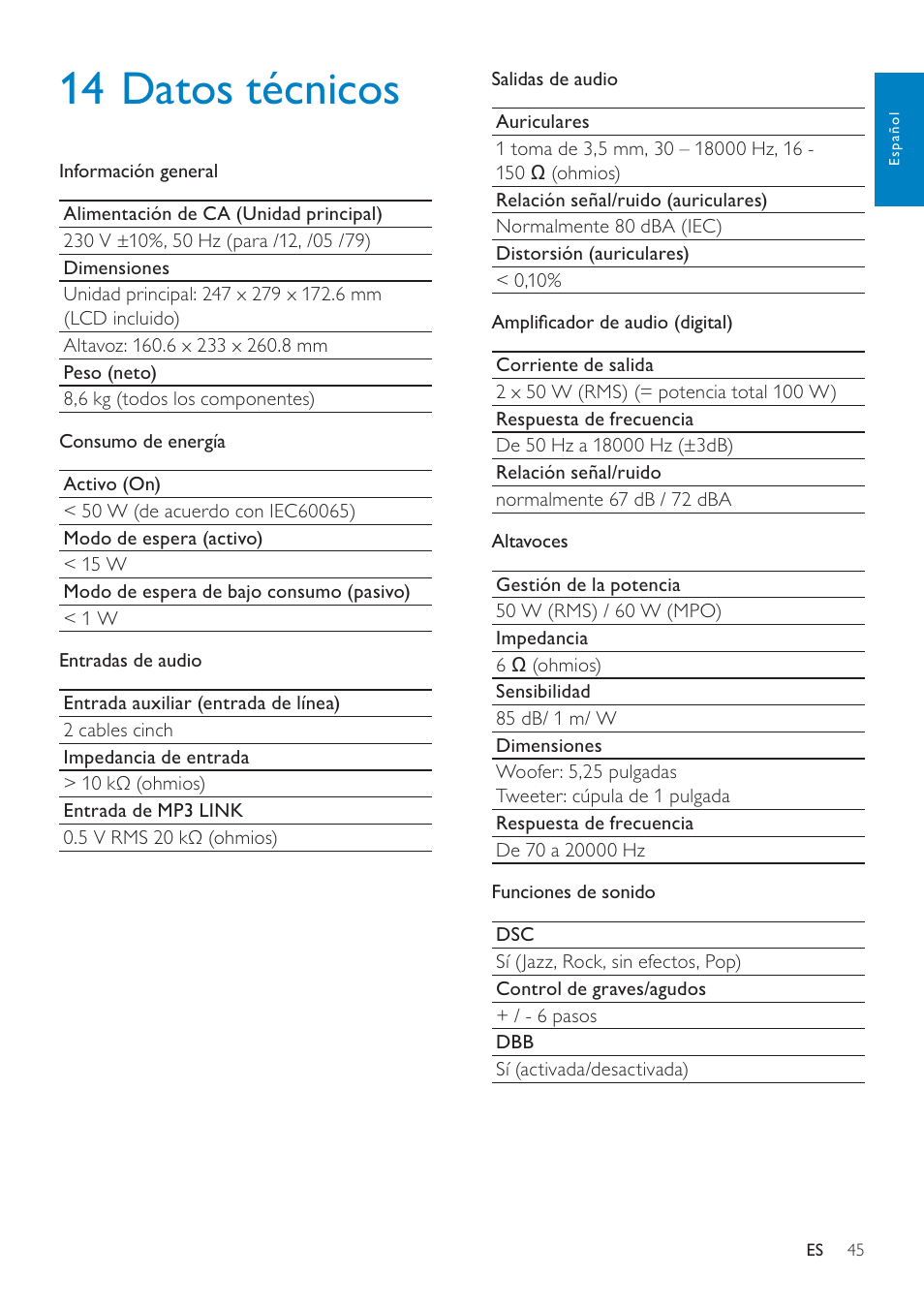 14 datos técnicos | Philips Streamium Sistema Hi-Fi con componentes Wi-Fi User Manual | Page 45 / 78