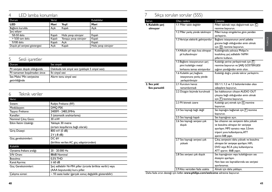 7 sıkça sorulan sorular (sss), 4 led lamba konumları, 5 sesli işaretler | 6 teknik veriler | Philips Auriculares digitales inalámbricos User Manual | Page 22 / 50