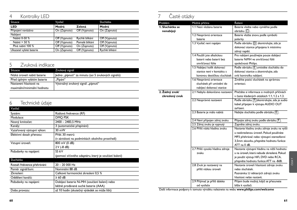 7 časté otázky, 4 kontrolky led, 5 zvuková indikace | 6 technické údaje | Philips Auriculares digitales inalámbricos User Manual | Page 32 / 50