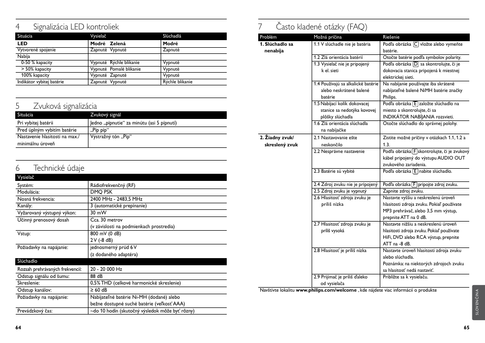 7 často kladené otázky (faq), 4 signalizácia led kontroliek, 5 zvuková signalizácia | 6 technické údaje | Philips Auriculares digitales inalámbricos User Manual | Page 34 / 50