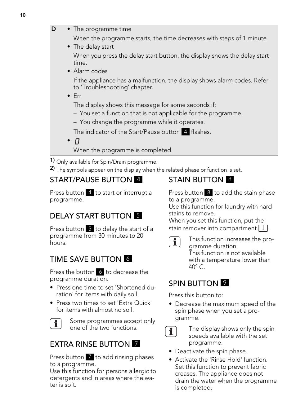 Start/pause button, Delay start button, Time save button | Extra rinse button, Stain button, Spin button | AEG L 71060 SL User Manual | Page 10 / 36