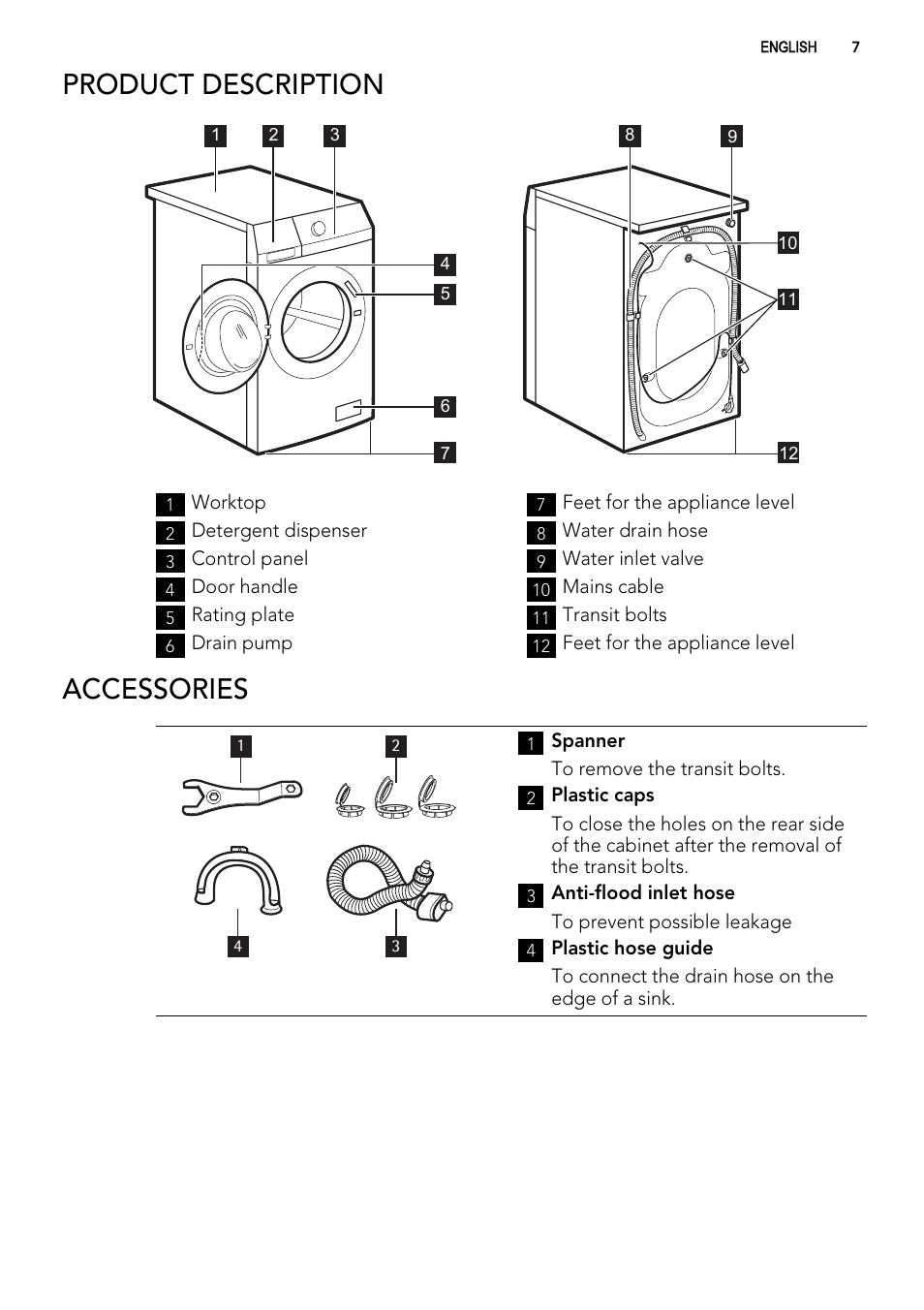 Product description, Accessories | AEG L 71060 SL User Manual | Page 7 / 36
