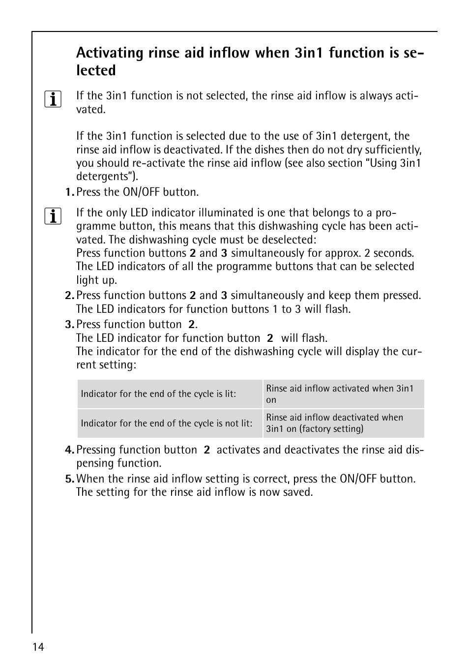 AEG FAVORIT 44080 I User Manual | Page 14 / 48