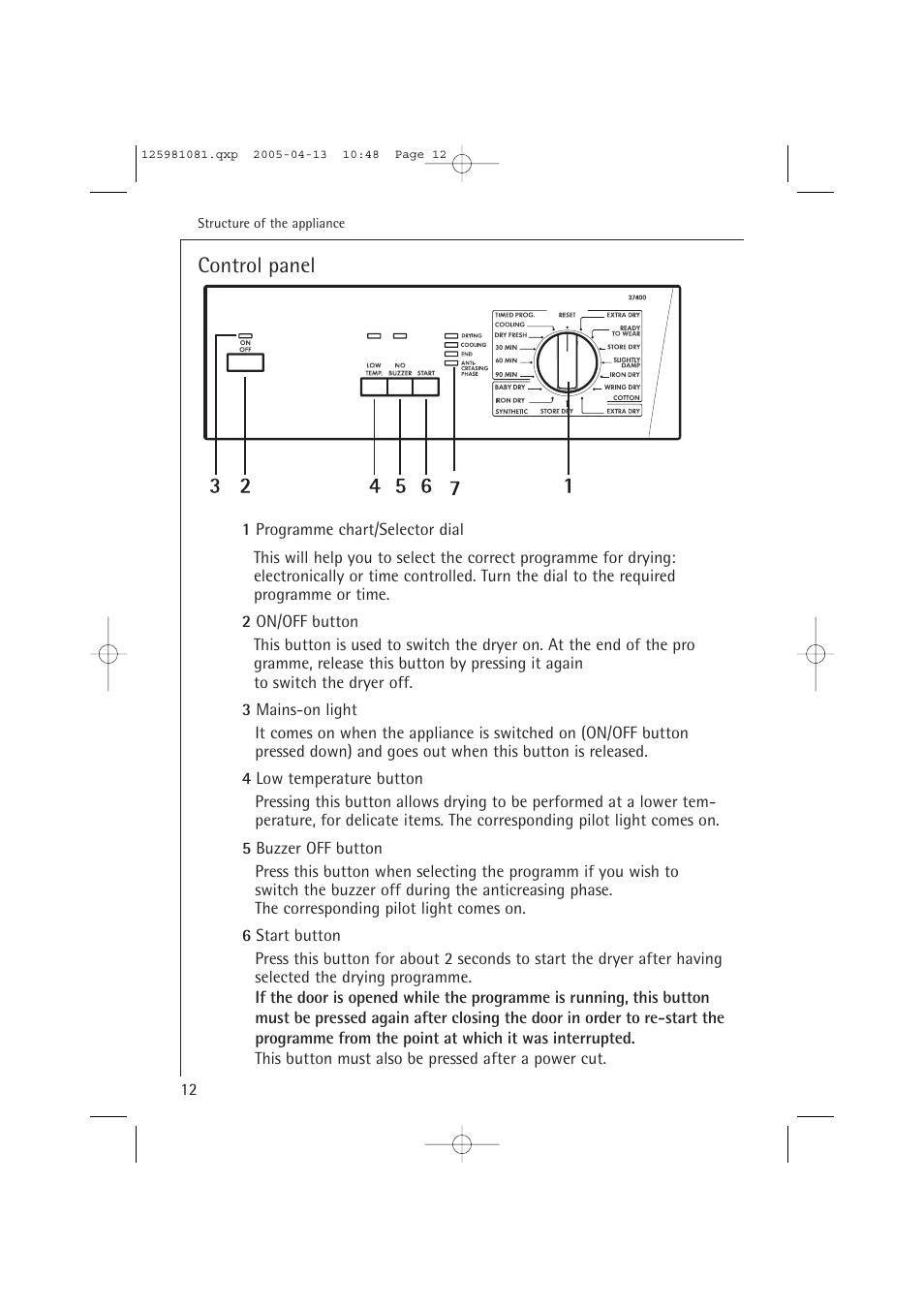 Control panel | AEG LAVATHERM T37400 User Manual | Page 12 / 28