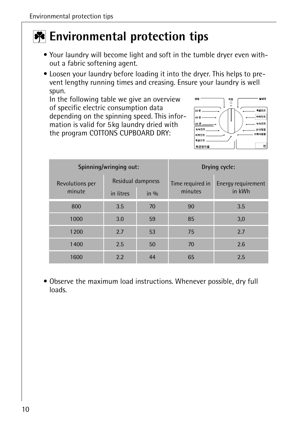 2 environmental protection tips | AEG LAVATHERM 57700 User Manual | Page 10 / 40