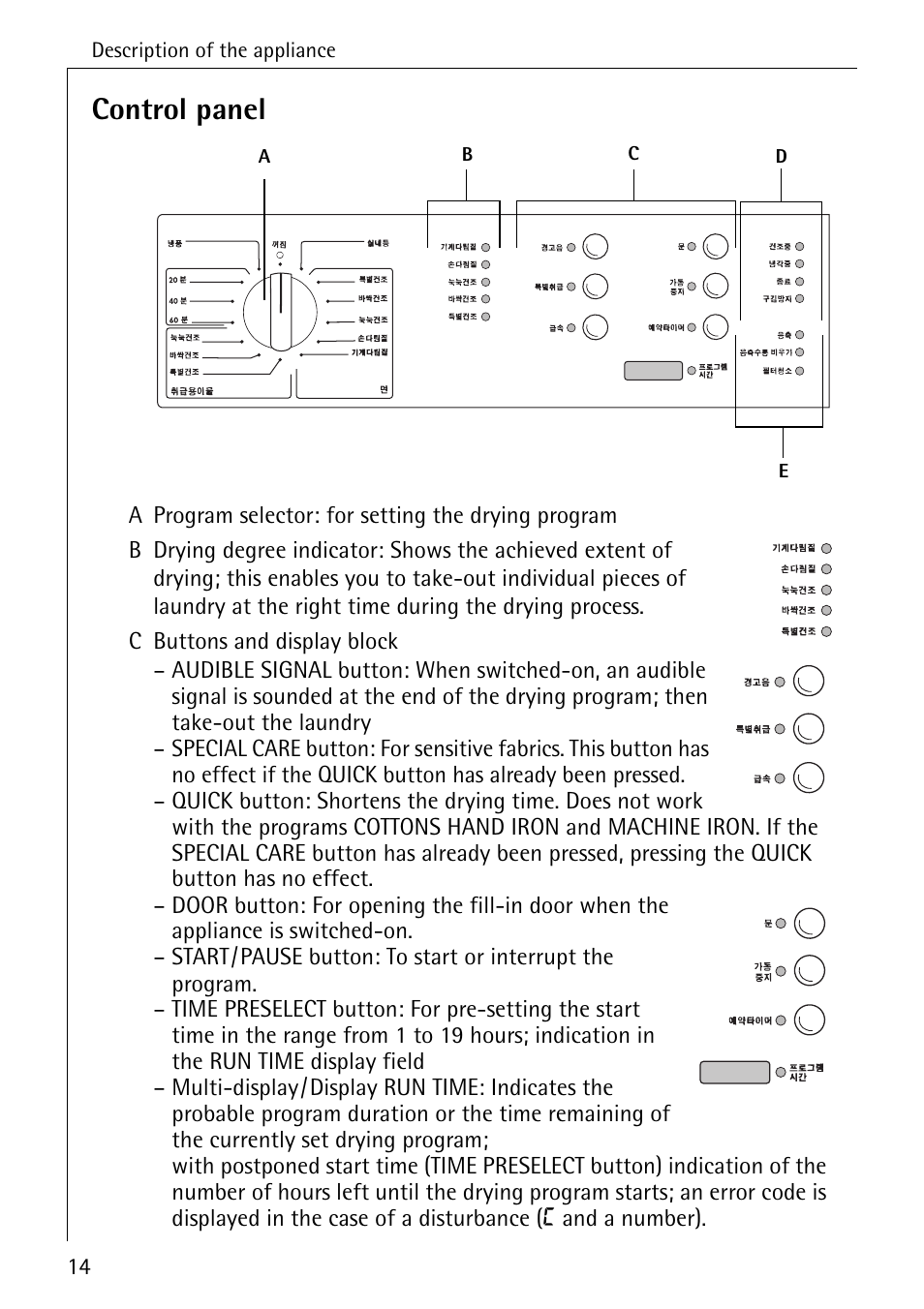 Control panel | AEG LAVATHERM 57700 User Manual | Page 14 / 40